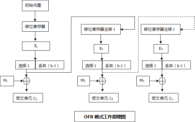 1538114722506495.png ͼƬ3.png